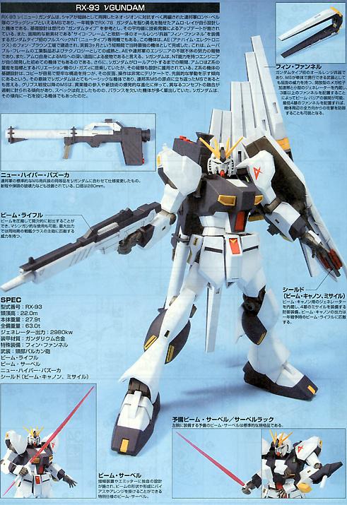 1/144 HGUC NU GUNDAM
